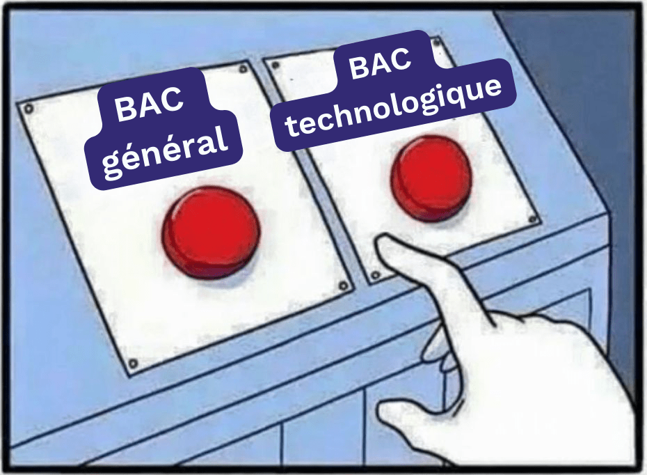 Bac général ou Bac technologique